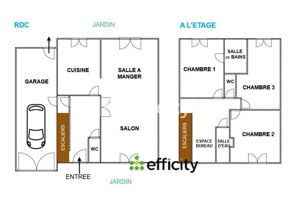 Maison 5 pièces - 100 m² Bien prestige
