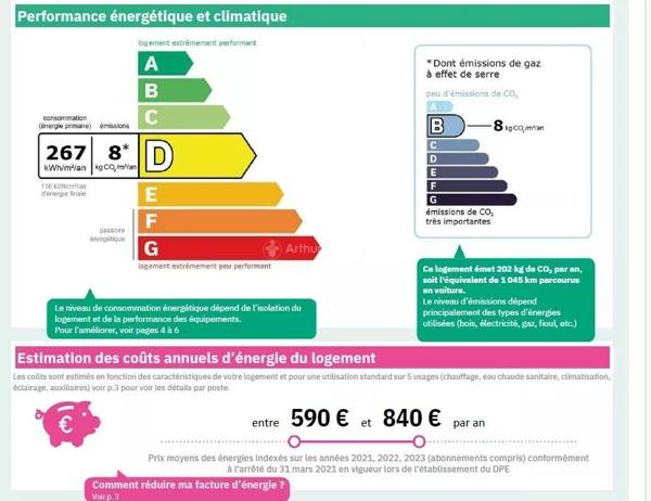 Location Appartement 1 pièces 24 m2 à Asnières-sur-Seine