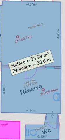 Spécial investisseur