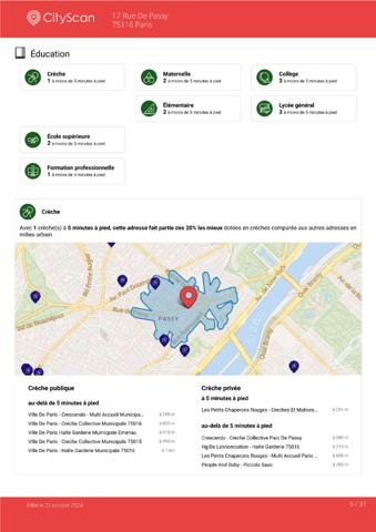 Appartement d'exception avec vue Tour Eiffel Paris 16 4 pièce(s) 104.2 m2