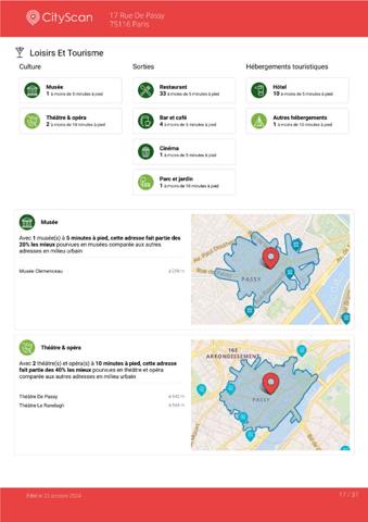 Appartement d'exception avec vue Tour Eiffel Paris 16 4 pièce(s) 104.2 m2