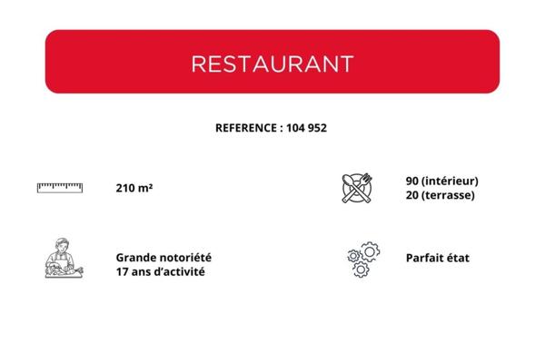 Commerce à vendre 6 pièces de 210 m²