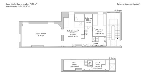 Appartement Paris 3e - CARREAU DU TEMPLE / BÉRANGER
