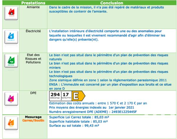 Appartement à vendre 4 pièces 85 m² Pierrefitte-sur-Seine