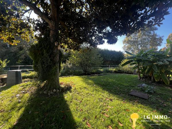 Votre recherche de biens