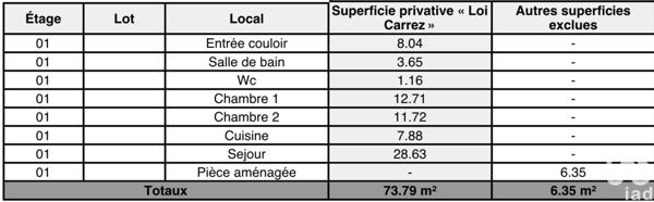 Appartement à vendre 4 pièces 80 m² La Garenne-Colombes