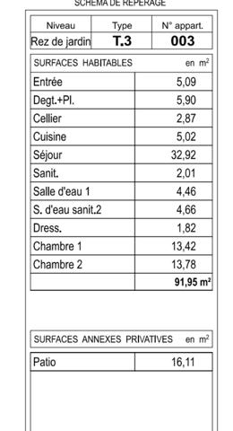 A VENDRE APPARTEMENT NEUF HAUT DE GAMME AVEC DOUBLE GARAGE - QUARTIER BEAUREGARD