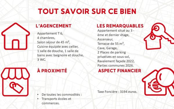 Appartement à vendre