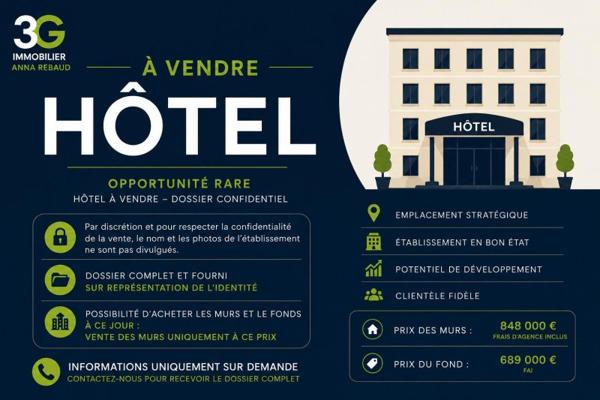 Vente murs / Local activité