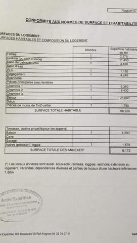 Avignon (84000) Appartement T3-4 à 10min. à pied de l'Université et du centre ville