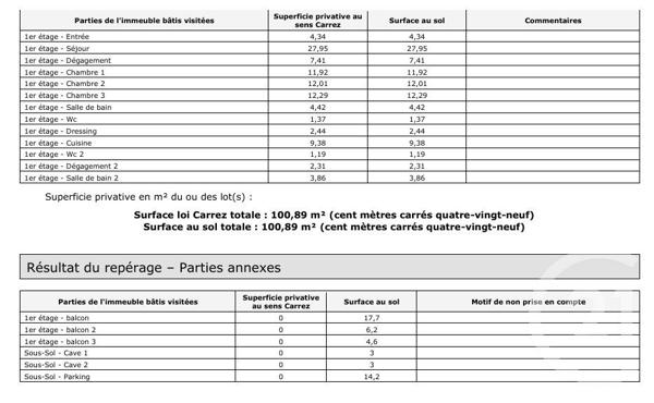 Appartement F4 à vendre  4 pièces - 100,89 m2 NICE - 06