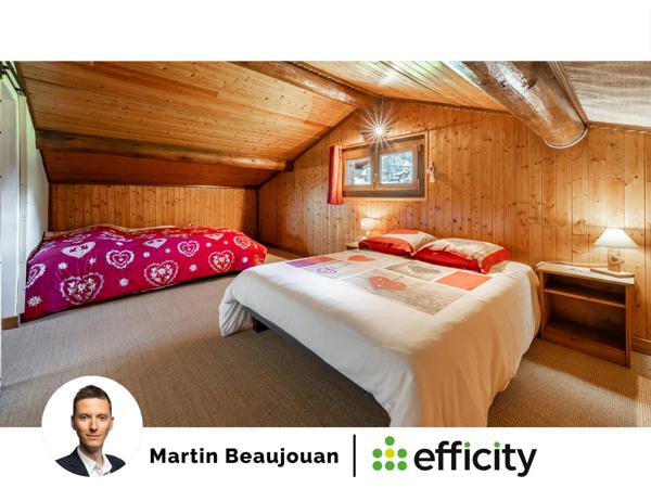 Maison 5 pièces - 265 m² Bien prestige