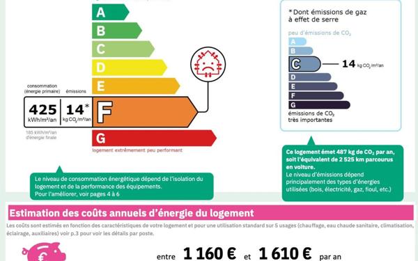 Appartement à louer    2 pièces •  La Courneuve