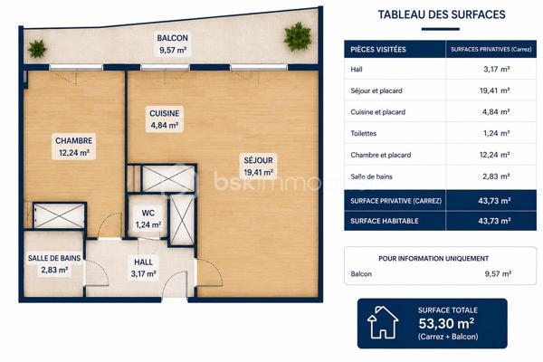 🏡 NICE OUEST – CANTA GALET

Appartement 2 pièces avec terrasse et parking en sous-sol – Idéal investissement ou premier achat.

Situé dans un environnement résidentiel recherché de Nice Ouest, découvrez ce charmant 2 pièces de 44 m² en rez-de-jardin, au sein d'une résidence sécurisée et parfaitement entretenue construite en 2000.

Bénéficiant d'une agréable exposition ouest, l'appartement profite d'une belle luminosité grâce à son exposition ouest. Son agencement fonctionnel offre un séjour confortable ouvert sur l'extérieur, une chambre indépendante, une cuisine pratique ainsi qu'un cadre de vie agréable et facile à vivre au quotidien.

L'atout majeur du bien : son espace extérieur privatif, idéal pour profiter des beaux jours, recevoir ou créer un véritable coin détente.

📍 Emplacement stratégique :

* À seulement 2 km des plages
* Campus Carlone à 1,7 km
* Commerces, transports et services accessibles rapidement
* Accès facile aux principaux axes routiers

Le bien est vendu avec une place de stationnement privative en sous-sol, un véritable confort au quotidien.

💰 Investissement sécurisé :
Appartement actuellement loué jusqu'en novembre 2026.
Loyer actuel : 778 € charges comprises, dont 50 € de provisions sur charges.

Les photos 2,4, 6 et 10 présentent des propositions d'aménagement réalisées par intelligence artificielle afin d'illustrer le potentiel du bien.

✅ Jardin privatif
✅ Parking en sous-sol
✅ Résidence récente et entretenue
✅ Proximité mer et universités
✅ Investissement locatif ou premier achat

Une belle opportunité sur le secteur de Nice Ouest à découvrir rapidement.