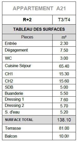 Appartement à vendre 3 pièces 138 m² Saint-Aygulf