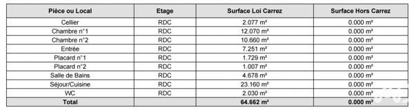 Appartement à vendre 3 pièces 65 m² Herblay-sur-Seine
