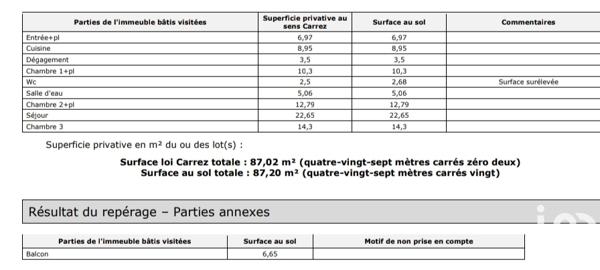 Appartement à vendre 4 pièces 87 m² Paris 19