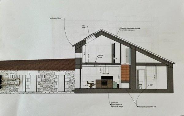 maison à rénover au coeur de la campagne
