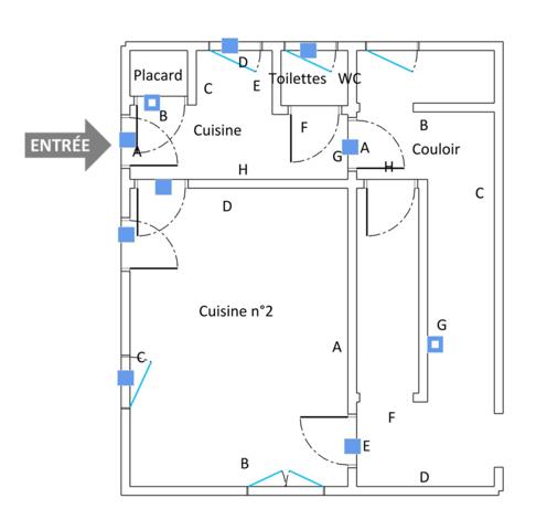 Votre nouvelle vie commence ici ... *** PLANS et VIDEO sur demande***