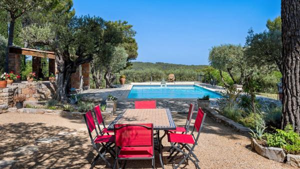 Vente Bastide Les Arcs 8 Pièces 294 m²