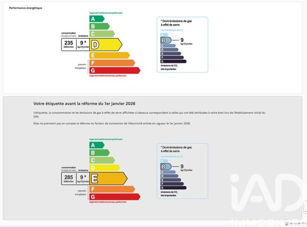 Appartement à vendre 2 pièces 26 m² Colombes