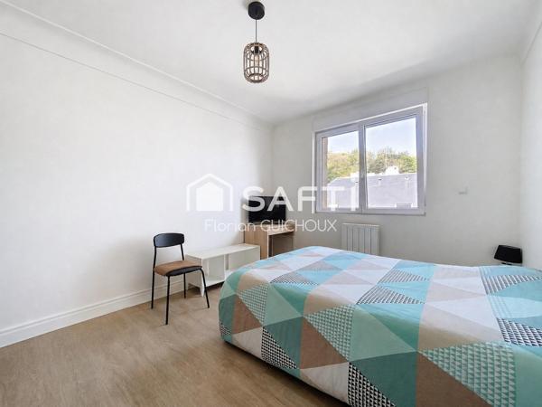 Investisseur - Colocation à vendre.