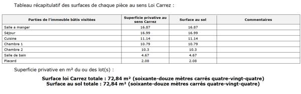 Maison à vendre 3 pièces 72,84 m² Grasse