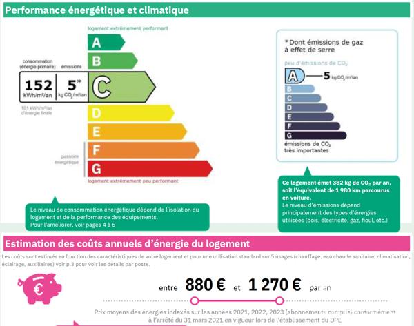 Maison à vendre 3 pièces 72,84 m² Grasse