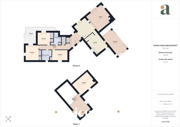 PROPRIÉTÉ DE CHARME 184 m² POURRIÈRES | Domaine de 6 500 m², Dépendance T2 & Piscine