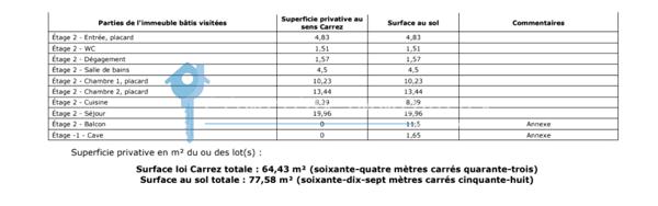 Appartement
                                                                                                                                                                                                                                                                                                                        4 pièce(s)                                                                                                                                                                                                          2 chambre(s)                                                                                                                                                                                                          64  m²