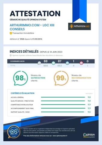 Location Parking 13 m2 à Asnières-sur-Seine