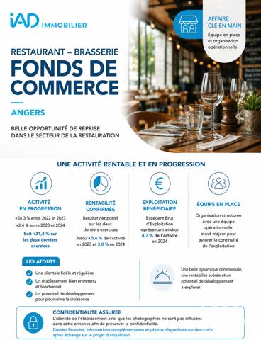 Restaurant à vendre 170 m² Angers