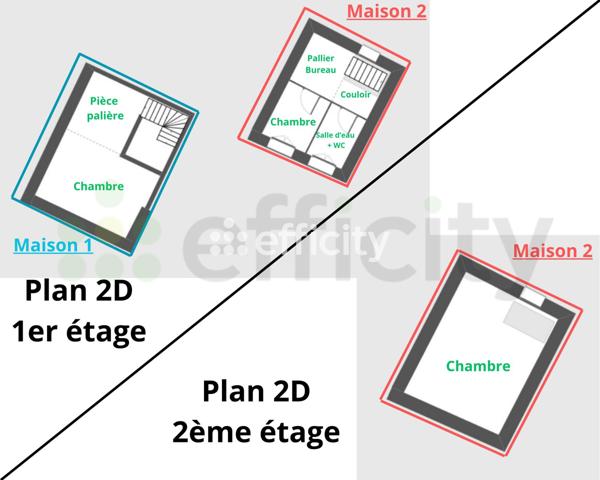 Maison 5 pièces - 110 m² Exclusivité efficity