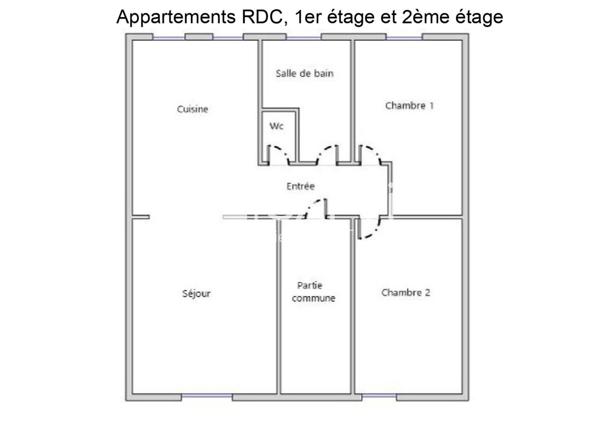 Idéal pour investisseurs