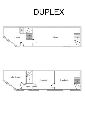 Idéal pour investisseurs