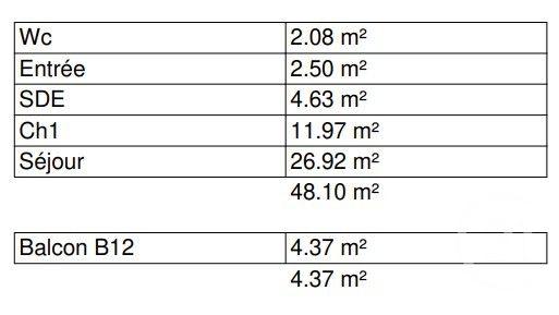 Appartement F2 à vendre  2 pièces - 48,10 m2 DOUVRES LA DELIVRANDE - 14