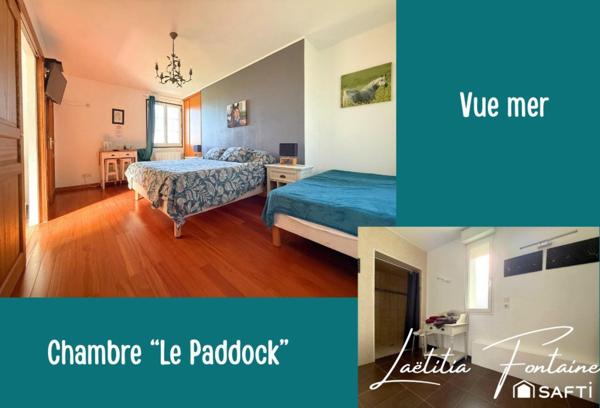 Clés en main pour une reprise immédiate d'activité