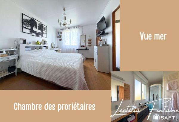 Clés en main pour une reprise immédiate d'activité