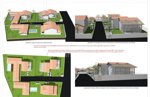 Terrain 325 m² LE TAILLAN MEDOC