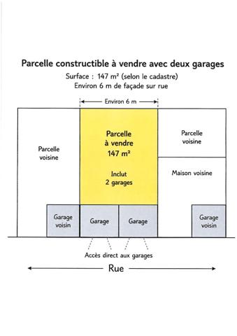 Terrain – 147 m² environ à Saint-Nazaire (ref : 79236SN)