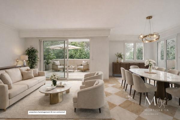 Appartement à CANNES (06400)