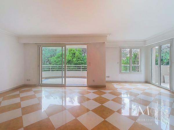 Appartement à CANNES (06400)