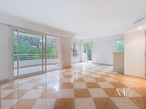 Appartement à CANNES (06400)