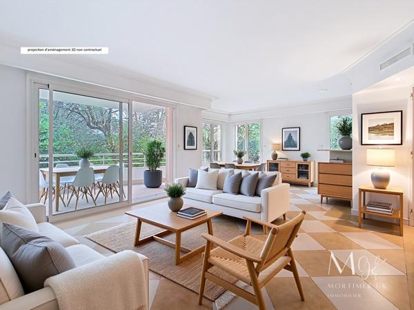 Appartement à CANNES (06400)