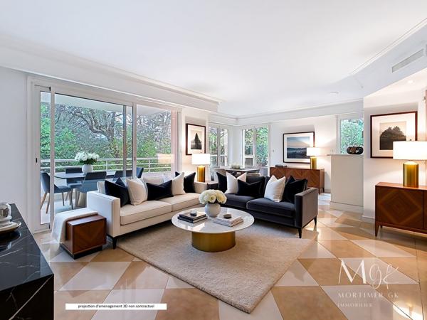 Appartement à CANNES (06400)