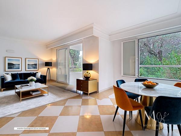 Appartement à CANNES (06400)