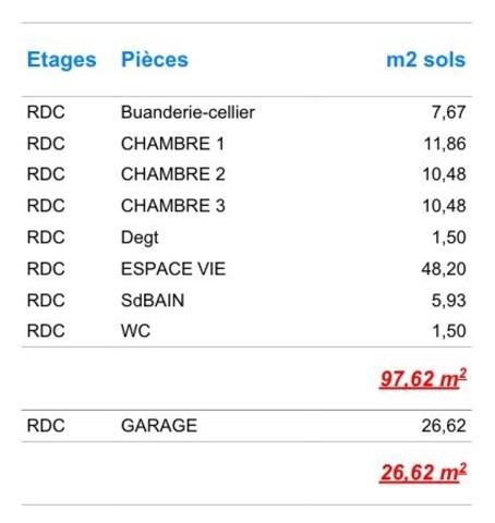 MAISON A BOURG EN BRESSE EN BRESSE ( 10 MIN à pied du centre ville)