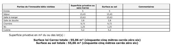 CHARMANT F3 55,06 m² 3 pièces