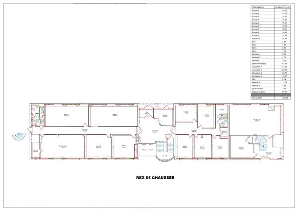 Location bureaux 1 500 m² Boulogne-Billancourt