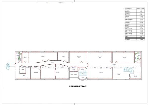Location bureaux 1 500 m² Boulogne-Billancourt